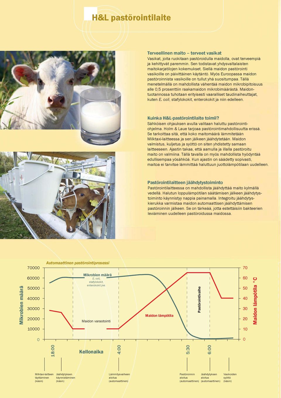 Myös Euroopassa maidon pastöroinnista vasikoille on tullut yhä suositumpaa. Tällä menetelmällä on mahdollista vähentää maidon mikrobipitoisuus alle 0,5 prosenttiin raakamaidon mikrobimäärästä.