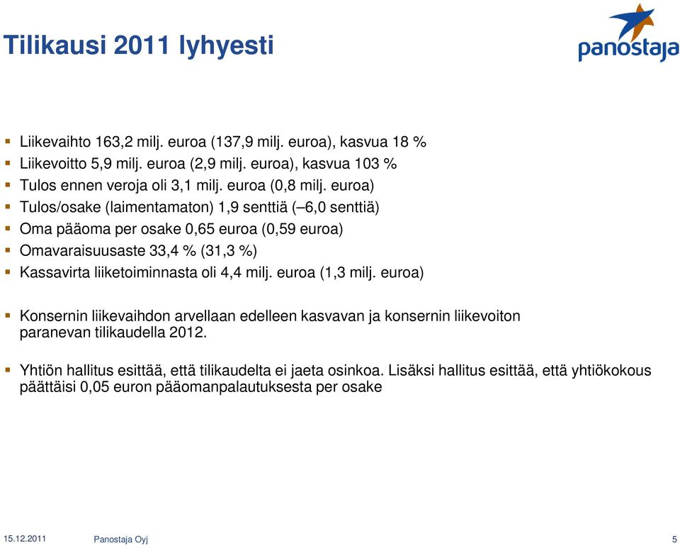 euroa) Tulos/osake (laimentamaton) 1,9 senttiä ( 6,0 senttiä) Oma pääoma per osake 0,65 euroa (0,59 euroa) Omavaraisuusaste 33,4 % (31,3 %) Kassavirta liiketoiminnasta