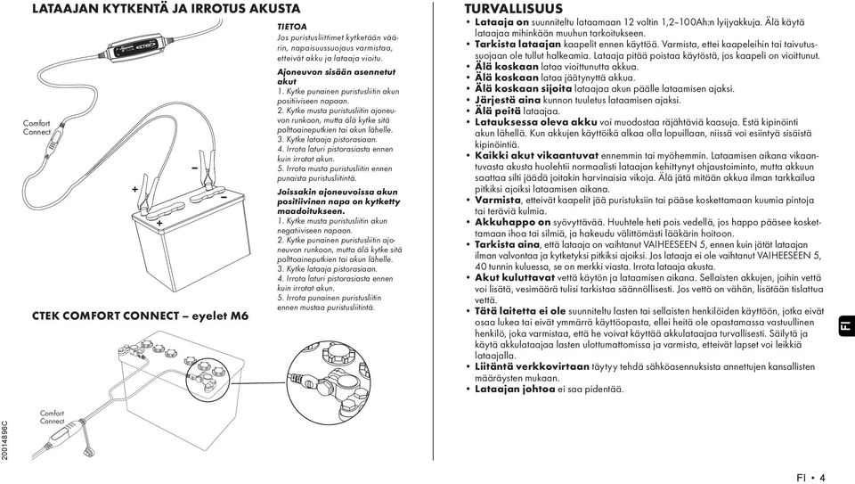 Kytke punainen puristusliitin akun positiiviseen napaan. 2. Kytke musta puristusliitin ajoneuvon runkoon, mutta älä kytke sitä polttoaineputkien tai akun lähelle. 3. Kytke lataaja pistorasiaan. 4.