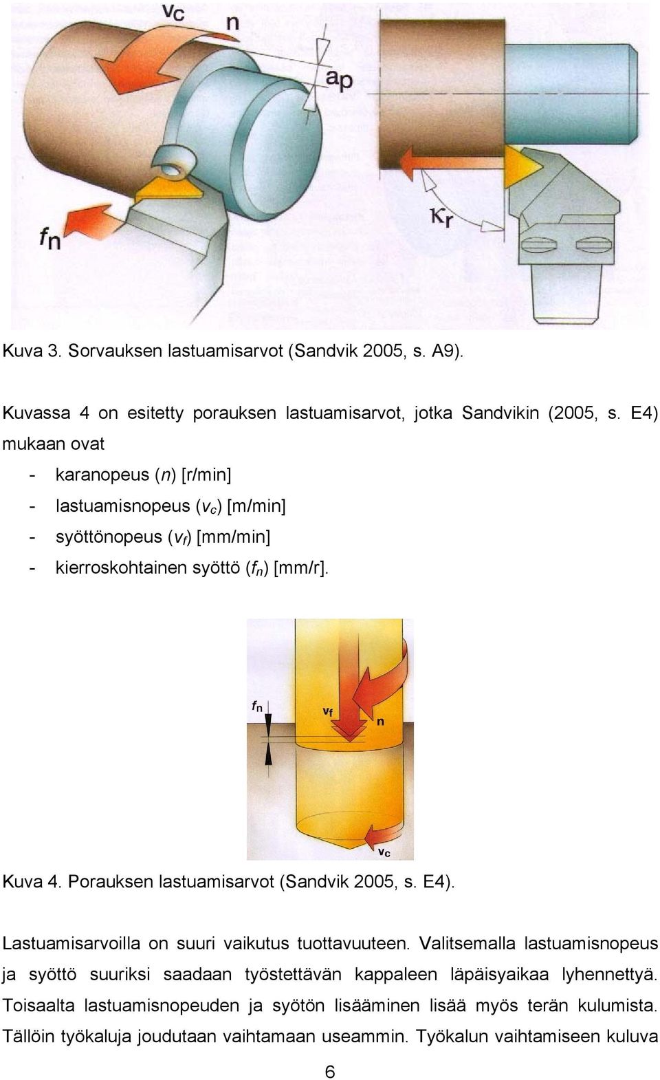 Porauksen lastuamisarvot (Sandvik 2005, s. E4). Lastuamisarvoilla on suuri vaikutus tuottavuuteen.