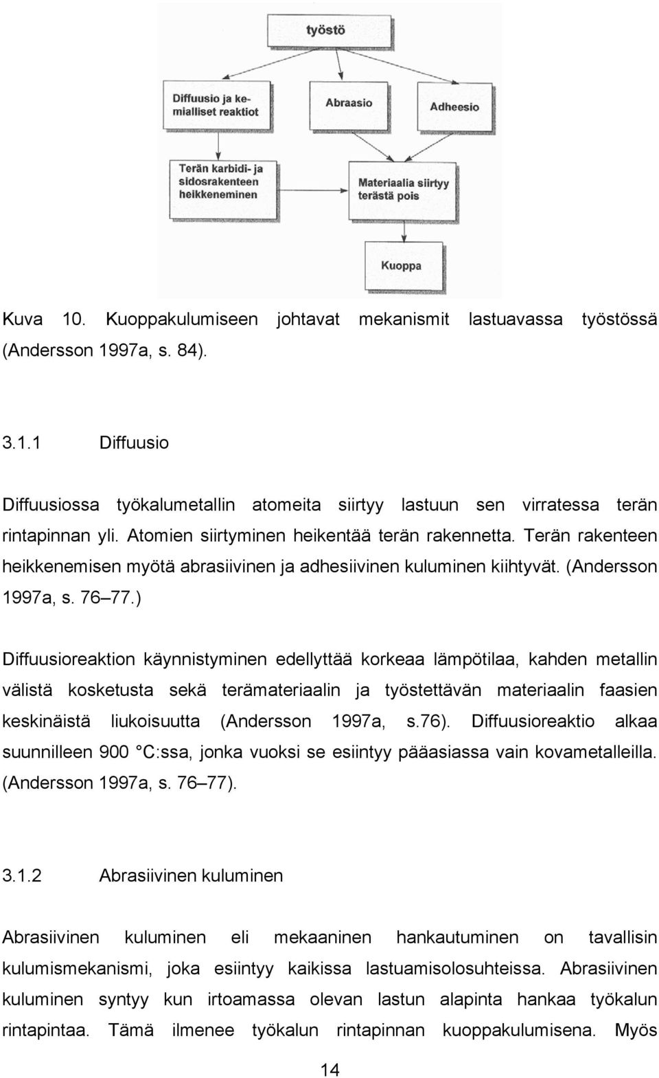 ) Diffuusioreaktion käynnistyminen edellyttää korkeaa lämpötilaa, kahden metallin välistä kosketusta sekä terämateriaalin ja työstettävän materiaalin faasien keskinäistä liukoisuutta (Andersson