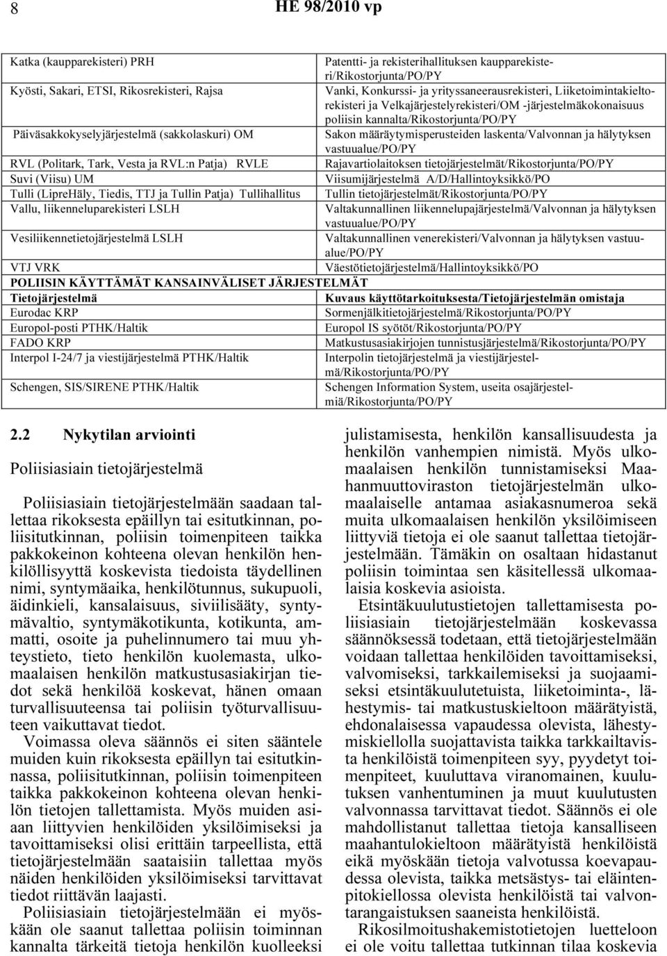 laskenta/valvonnan ja hälytyksen vastuualue/po/py RVL (Politark, Tark, Vesta ja RVL:n Patja) RVLE Rajavartiolaitoksen tietojärjestelmät/rikostorjunta/po/py Suvi (Viisu) UM Viisumijärjestelmä