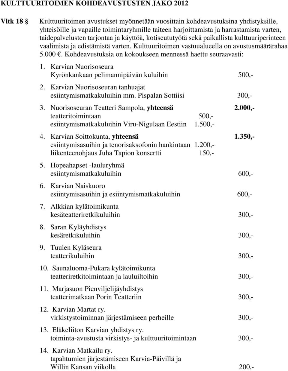 000. Kohdeavustuksia on kokoukseen mennessä haettu seuraavasti: 1. Karvian Nuorisoseura Kyrönkankaan pelimannipäivän kuluihin 500,- 2. Karvian Nuorisoseuran tanhuajat esiintymismatkakuluihin mm.