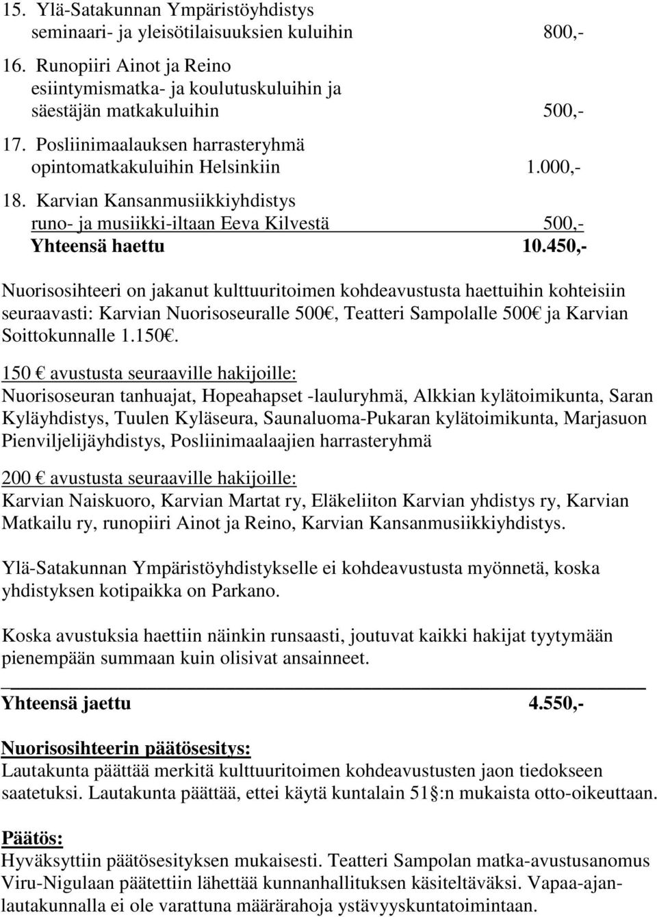 450,- Nuorisosihteeri on jakanut kulttuuritoimen kohdeavustusta haettuihin kohteisiin seuraavasti: Karvian Nuorisoseuralle 500, Teatteri Sampolalle 500 ja Karvian Soittokunnalle 1.150.