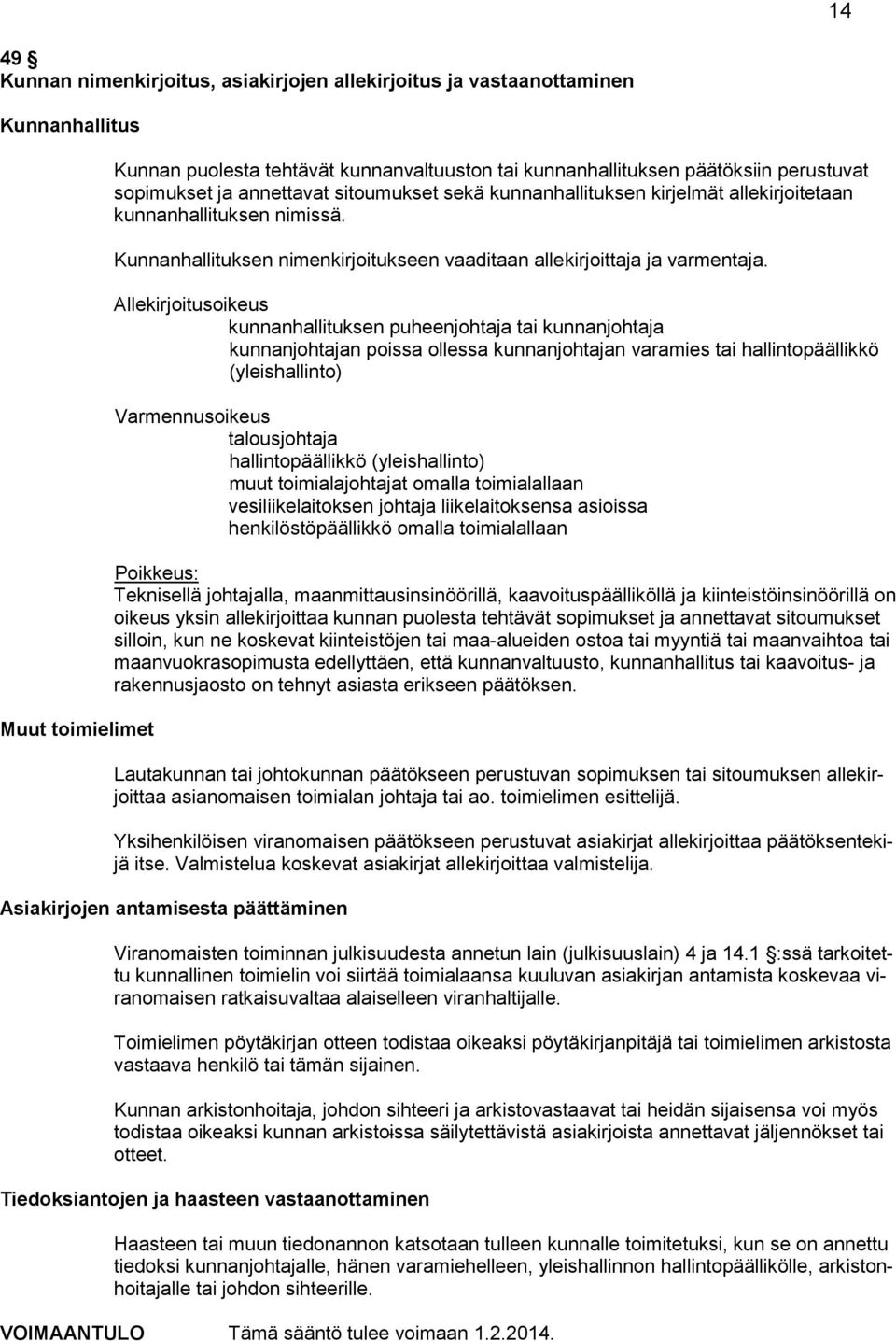 Allekirjoitusoikeus kunnanhallituksen puheenjohtaja tai kunnanjohtaja kunnanjohtajan poissa ollessa kunnanjohtajan varamies tai hallintopäällikkö (yleishallinto) Varmennusoikeus talousjohtaja