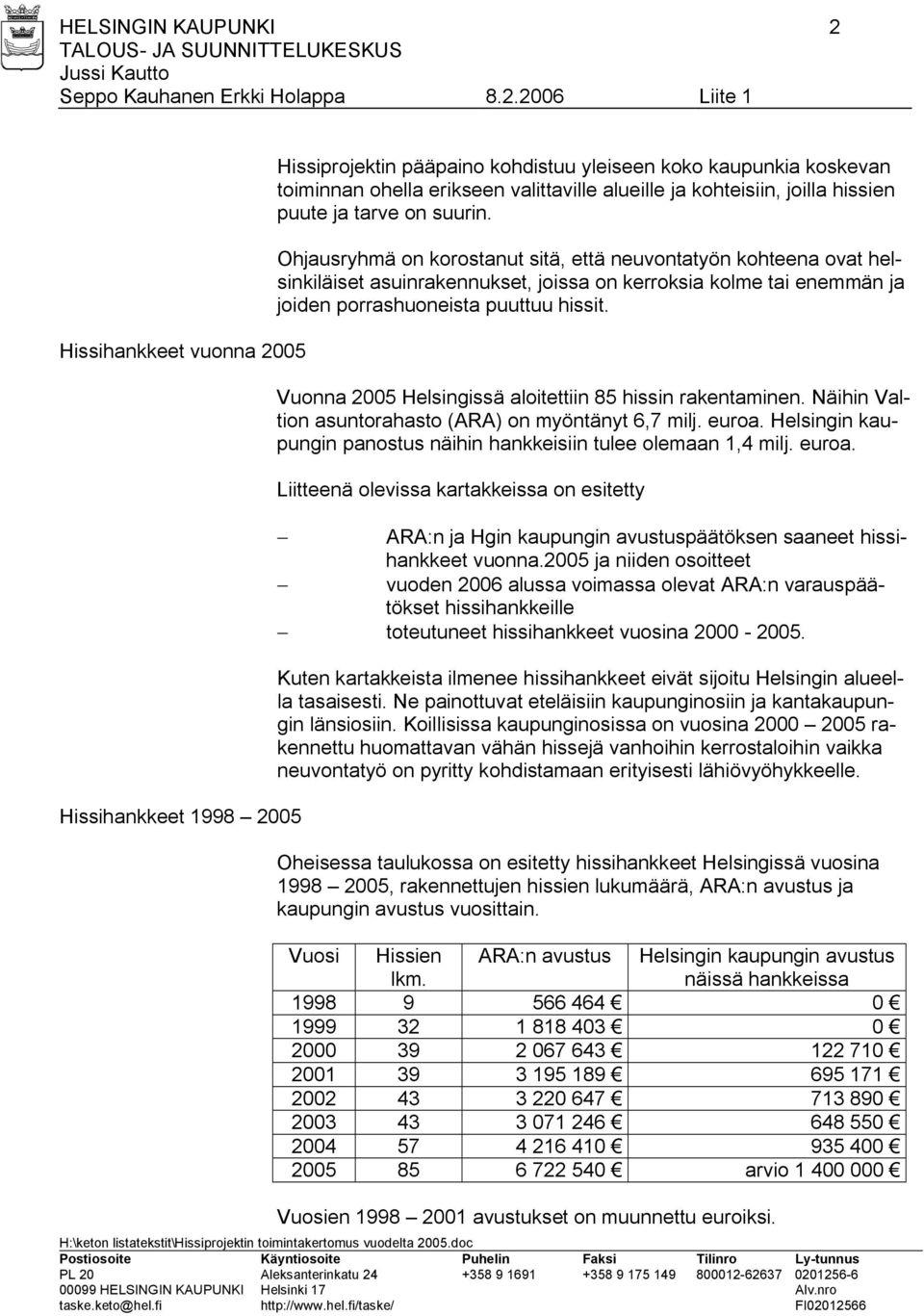 Ohjausryhmä on korostanut sitä, että neuvontatyön kohteena ovat helsinkiläiset asuinrakennukset, joissa on kerroksia kolme tai enemmän ja joiden porrashuoneista puuttuu hissit.