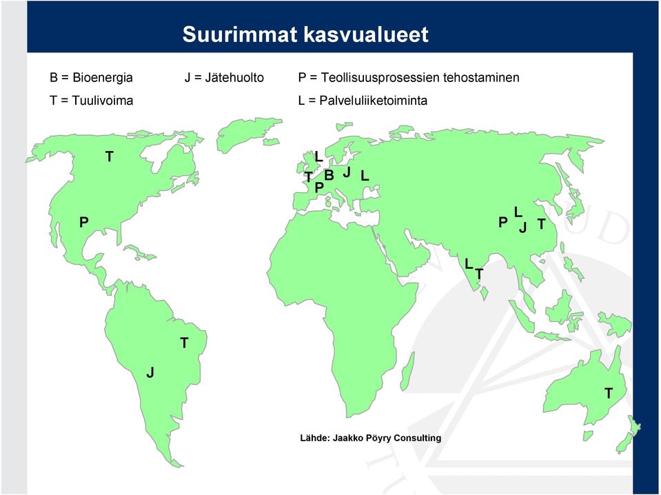 Teollisuusprosessien tehostaminen L =