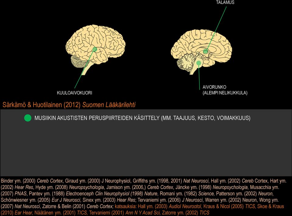 (2006,) Cereb Cortex, Jäncke ym. (1998) Neuropsychologia, Musacchia ym. (2007) PNAS, Pantev ym. (1988) Electroenceph Clin Neurophysiol (1998) Nature, Romani ym. (1982) Science, Patterson ym.