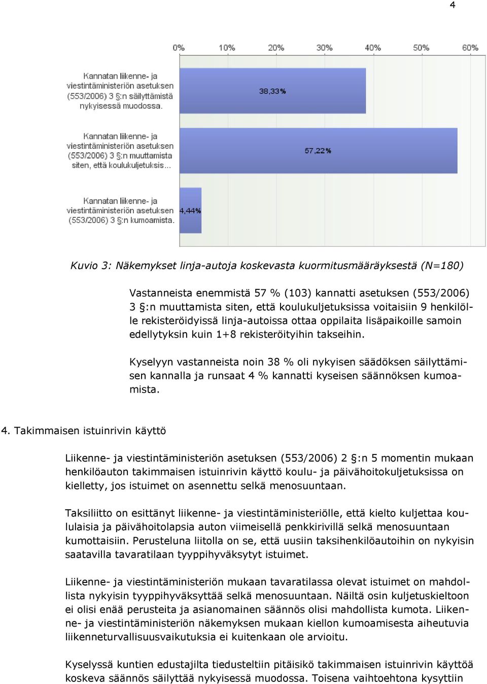 Kyselyyn vastanneista noin 38 % oli nykyisen säädöksen säilyttämisen kannalla ja runsaat 4 