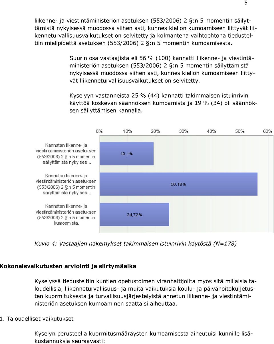 Suurin osa vastaajista eli 56 % (100) kannatti liikenne- ja viestintäministeriön asetuksen (553/2006) 2 :n 5 momentin säilyttämistä nykyisessä muodossa siihen asti, kunnes kiellon kumoamiseen