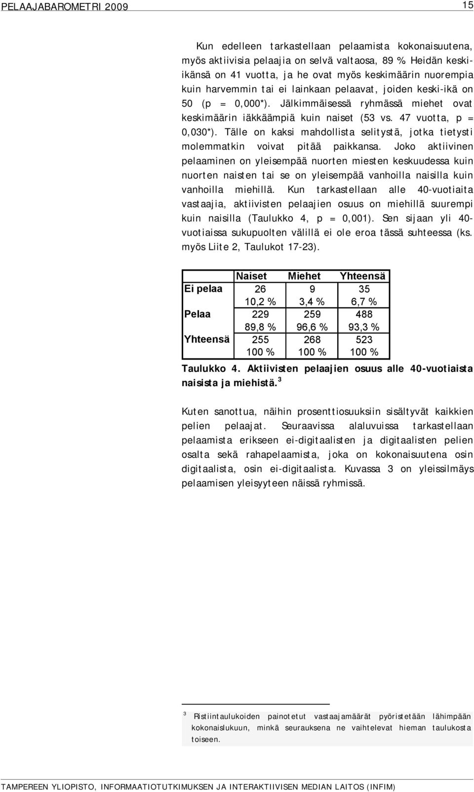 Jälkimmäisessä ryhmässä miehet ovat keskimäärin iäkkäämpiä kuin naiset (53 vs. 47 vuotta, p = 0,030*). Tälle on kaksi mahdollista selitystä, jotka tietysti molemmatkin voivat pitää paikkansa.