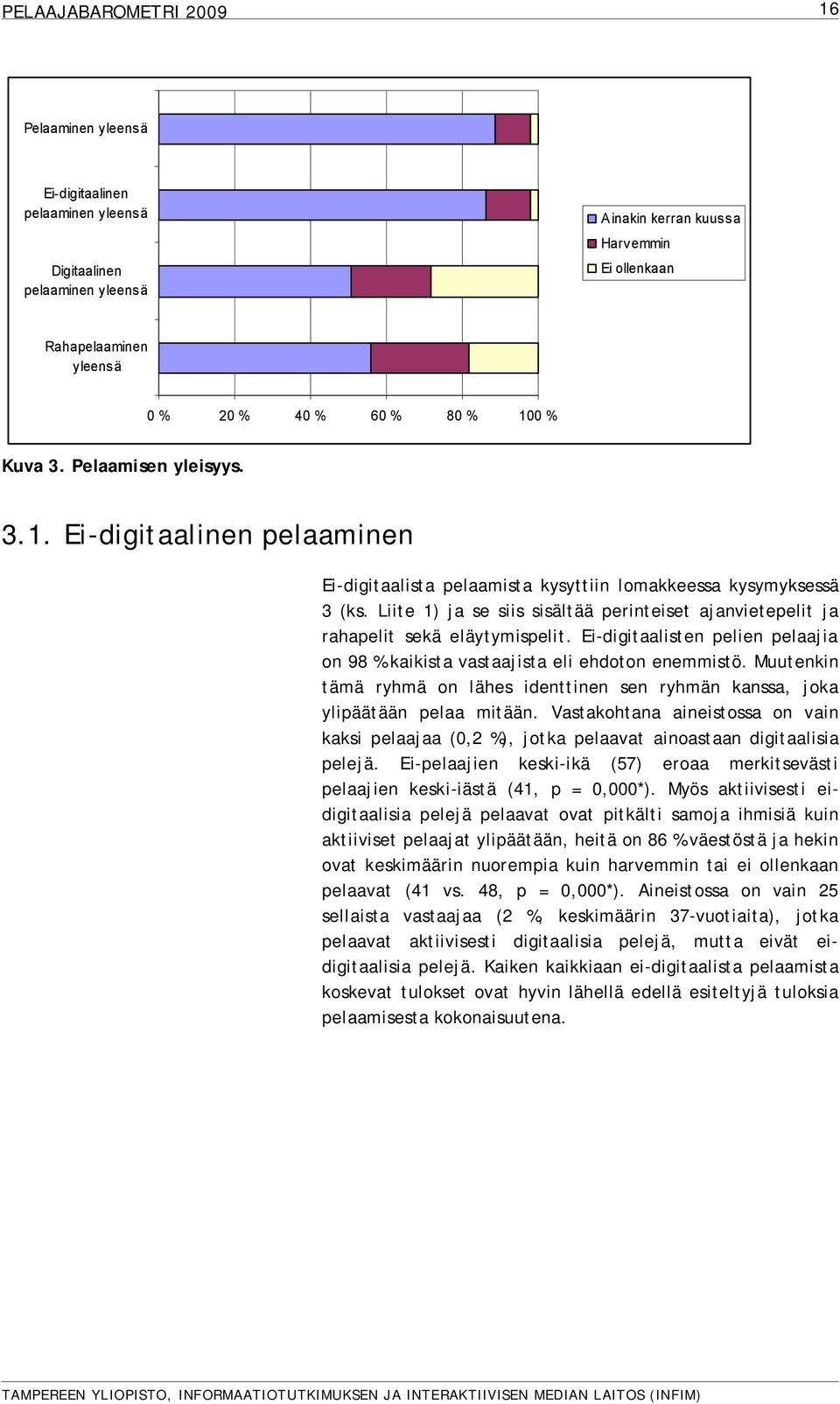 Liite 1) ja se siis sisältää perinteiset ajanvietepelit ja rahapelit sekä eläytymispelit. Ei-digitaalisten pelien pelaajia on 98 % kaikista vastaajista eli ehdoton enemmistö.