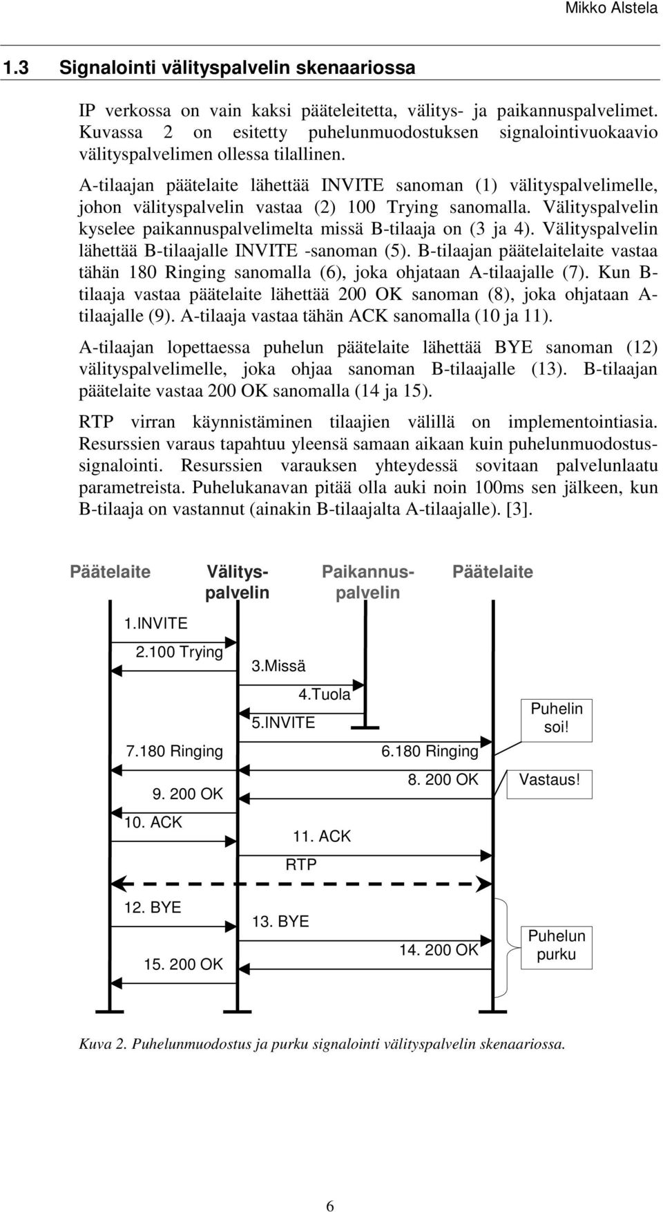 A-tilaajan päätelaite lähettää INVITE sanoman (1) välityspalvelimelle, johon välityspalvelin vastaa (2) 100 Trying sanomalla. Välityspalvelin kyselee paikannuspalvelimelta missä B-tilaaja on (3 ja 4).