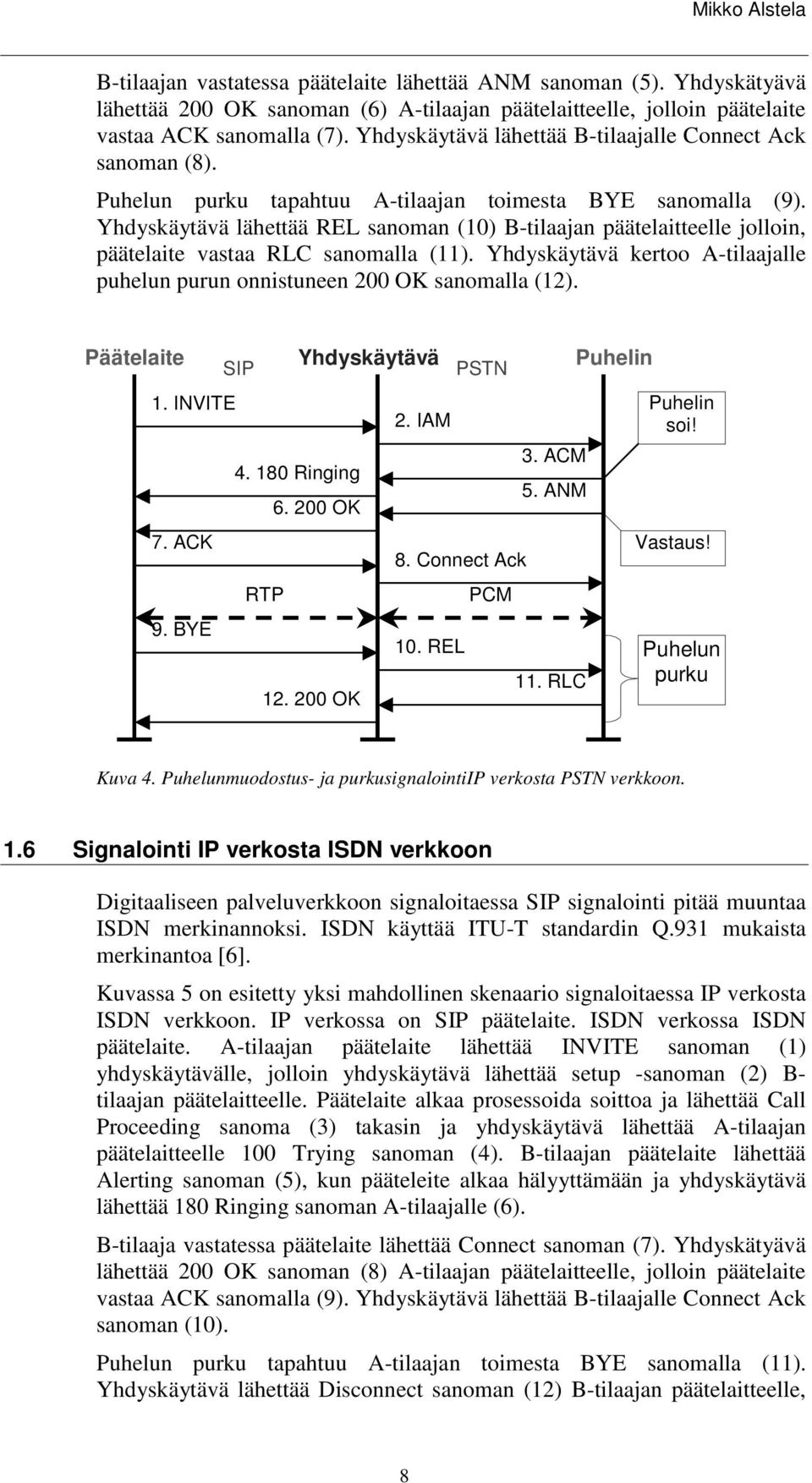 Yhdyskäytävä lähettää REL sanoman (10) B-tilaajan päätelaitteelle jolloin, päätelaite vastaa RLC sanomalla (11). Yhdyskäytävä kertoo A-tilaajalle puhelun purun onnistuneen 200 OK sanomalla (12). 1.