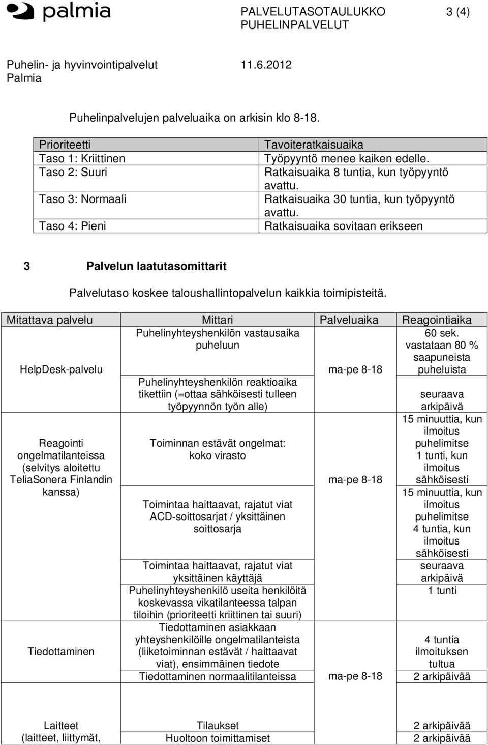 Ratkaisuaika 30 tuntia, kun työpyyntö avattu. Ratkaisuaika sovitaan erikseen 3 Palvelun laatutasomittarit HelpDesk-palvelu Palvelutaso koskee taloushallintopalvelun kaikkia toimipisteitä.