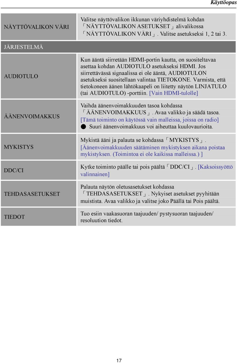 Jos siirrettävässä signaalissa ei ole ääntä, AUDIOTULON asetukseksi suositellaan valintaa TIETOKONE.