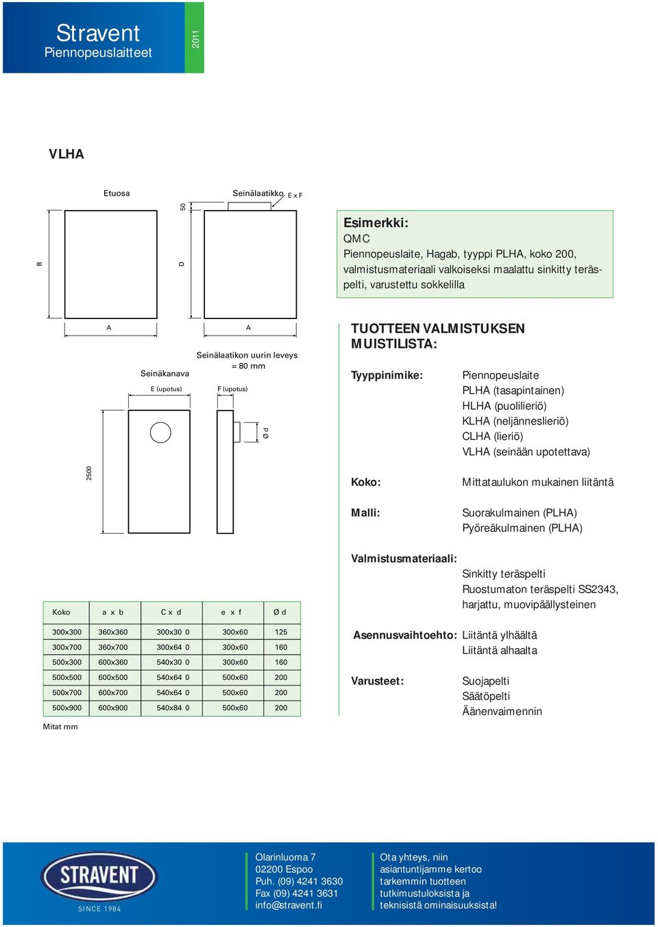 Pyöreäkulmainen (PLHA) a x b x f Valmistusmateriaali: Asennusvaihtoehto: Liitäntä ylhäältä Liitäntä alhaalta Varusteet: Sinkitty teräspelti Ruostumaton teräspelti SS2343, harjattu, muovipäällysteinen