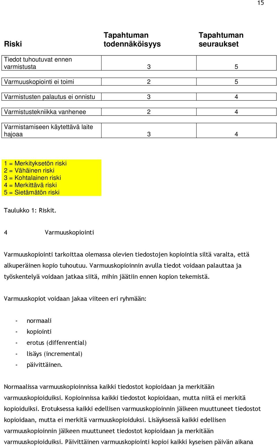 4 Varmuuskopiointi Varmuuskopiointi tarkoittaa olemassa olevien tiedostojen kopiointia siltä varalta, että alkuperäinen kopio tuhoutuu.