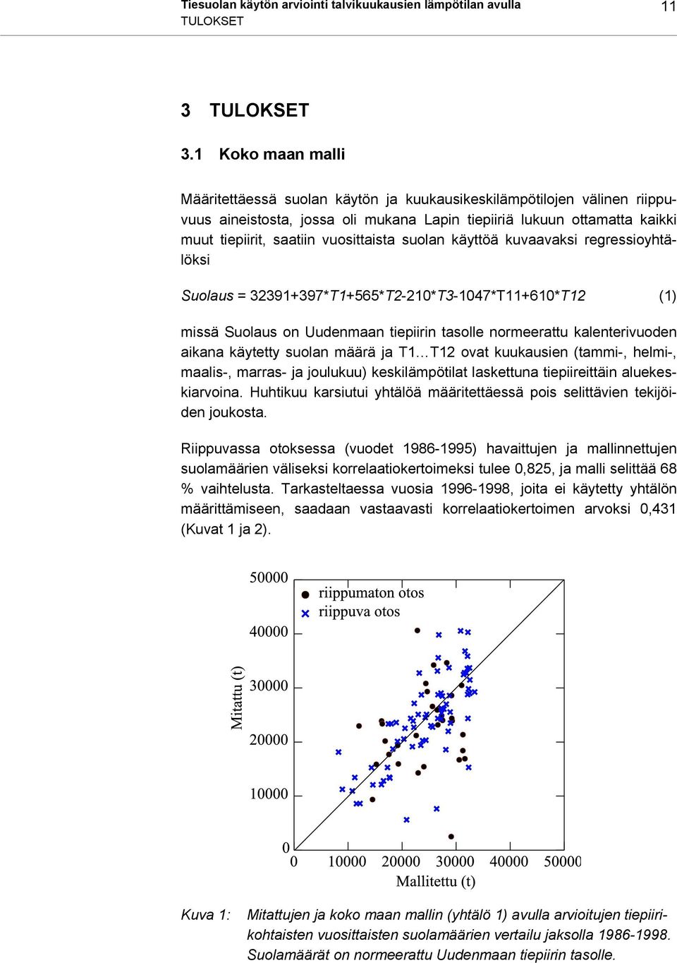 vuosittaista suolan käyttöä kuvaavaksi regressioyhtälöksi Suolaus = 32391+397*T1+565*T2-210*T3-1047*T11+610*T12 (1) missä Suolaus on Uudenmaan tiepiirin tasolle normeerattu kalenterivuoden aikana