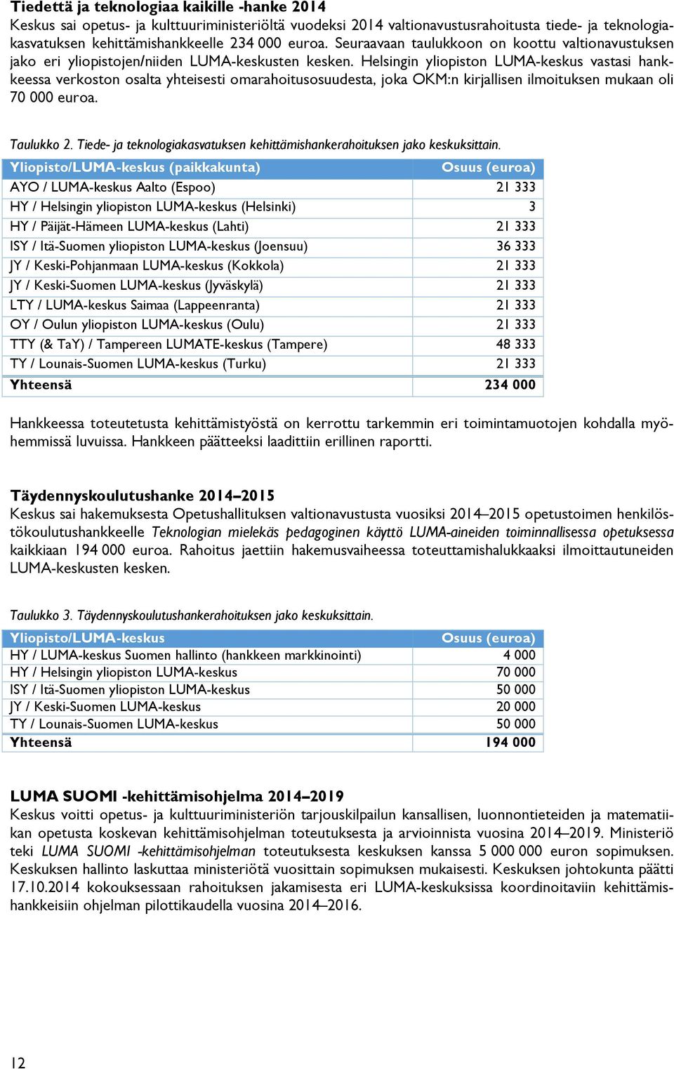 Helsingin yliopiston LUMA-keskus vastasi hankkeessa verkoston osalta yhteisesti omarahoitusosuudesta, joka OKM:n kirjallisen ilmoituksen mukaan oli 70 000 euroa. Taulukko 2.