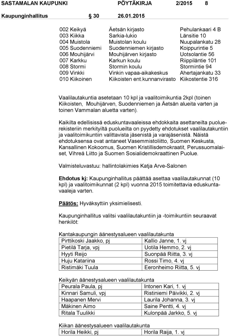 2015 002 Keikyä Äetsän kirjasto Pehulankaari 4 B 003 Kiikka Sarkia-lukio Länsitie 10 004 Muistola Muistolan koulu Nuupalankatu 28 005 Suodenniemi Suodenniemen kirjasto Koippurintie 5 006 Mouhijärvi