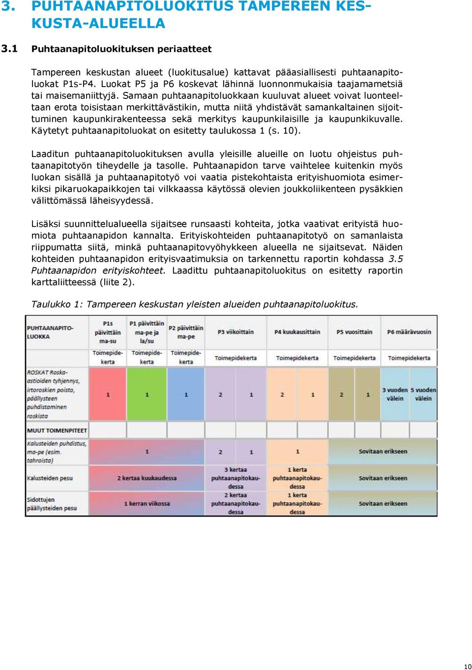 Samaan puhtaanapitoluokkaan kuuluvat alueet voivat luonteeltaan erota toisistaan merkittävästikin, mutta niitä yhdistävät samankaltainen sijoittuminen kaupunkirakenteessa sekä merkitys