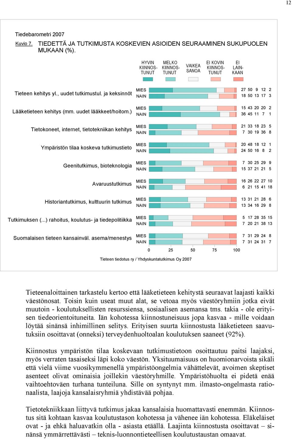 uudet lääkkeet/hoitom.