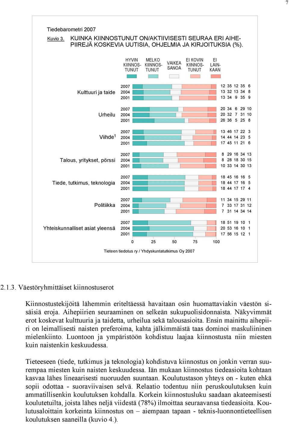 Yhteiskunnalliset asiat yleensä Tieteen tiedotus ry / Yhdyskuntatutkimus Oy.