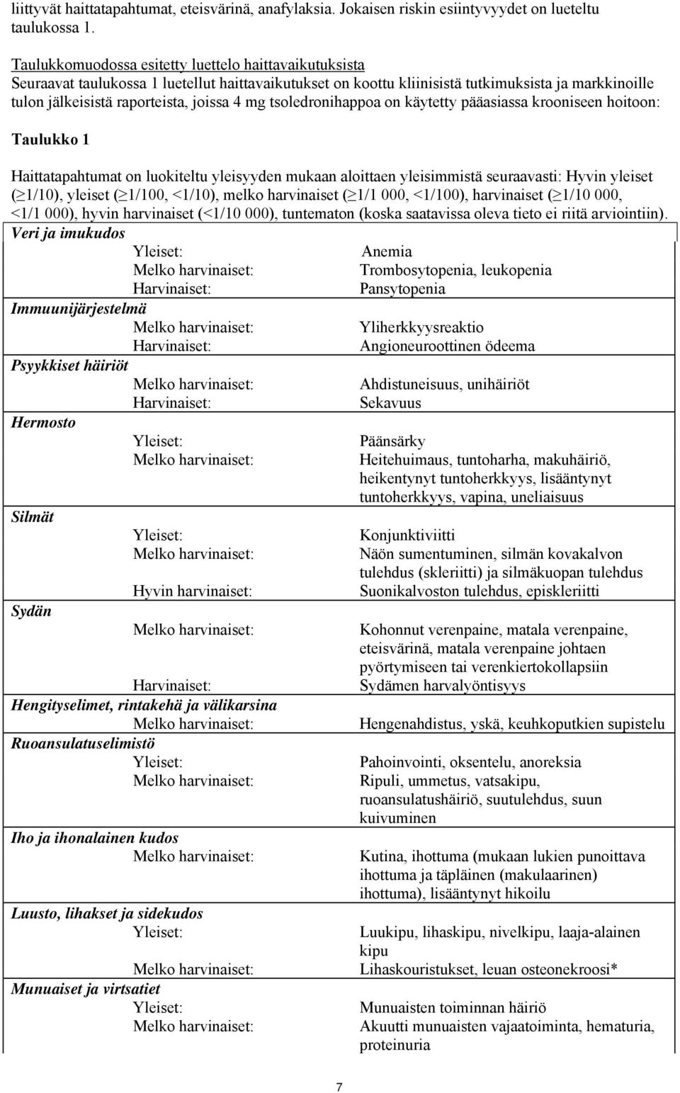 mg tsoledronihappoa on käytetty pääasiassa krooniseen hoitoon: Taulukko 1 Haittatapahtumat on luokiteltu yleisyyden mukaan aloittaen yleisimmistä seuraavasti: Hyvin yleiset ( 1/10), yleiset ( 1/100,