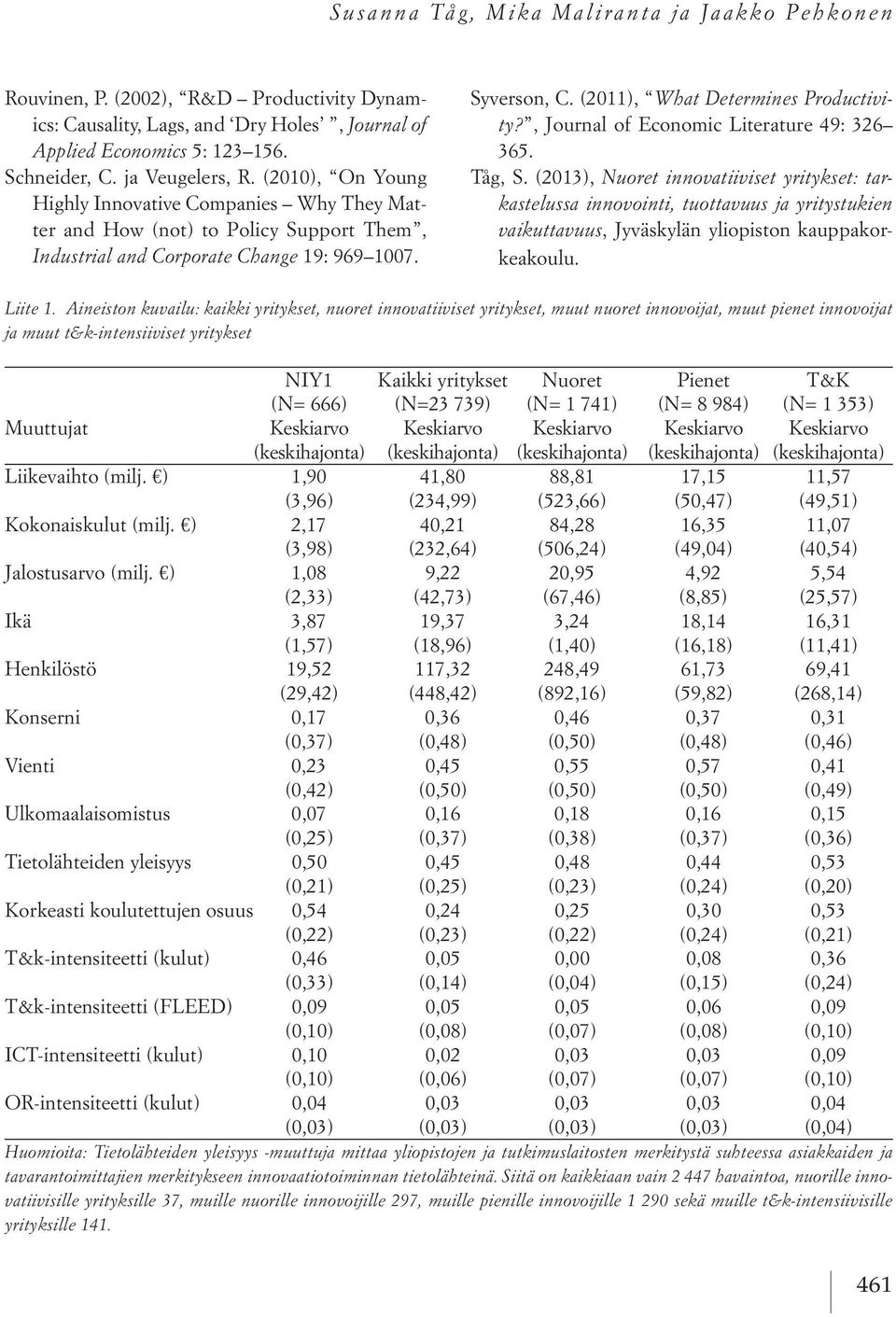 , Journal of Economic Literature 49: 326 365. Tåg, S.