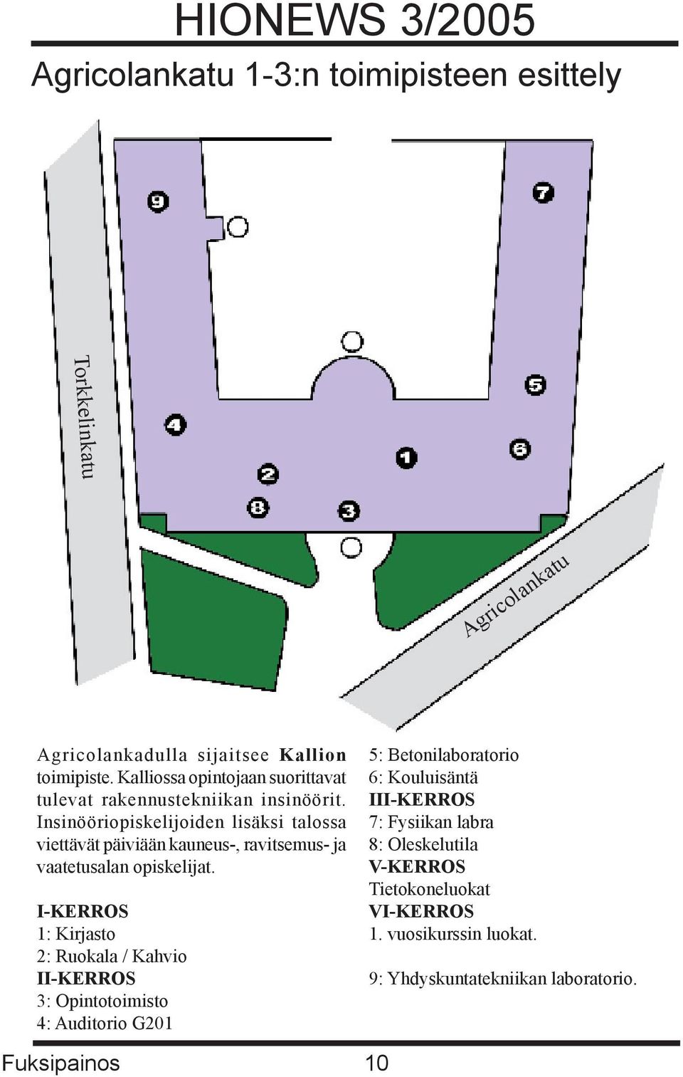 Insinööriopiskelijoiden lisäksi talossa viettävät päiviään kauneus-, ravitsemus- ja vaatetusalan opiskelijat.