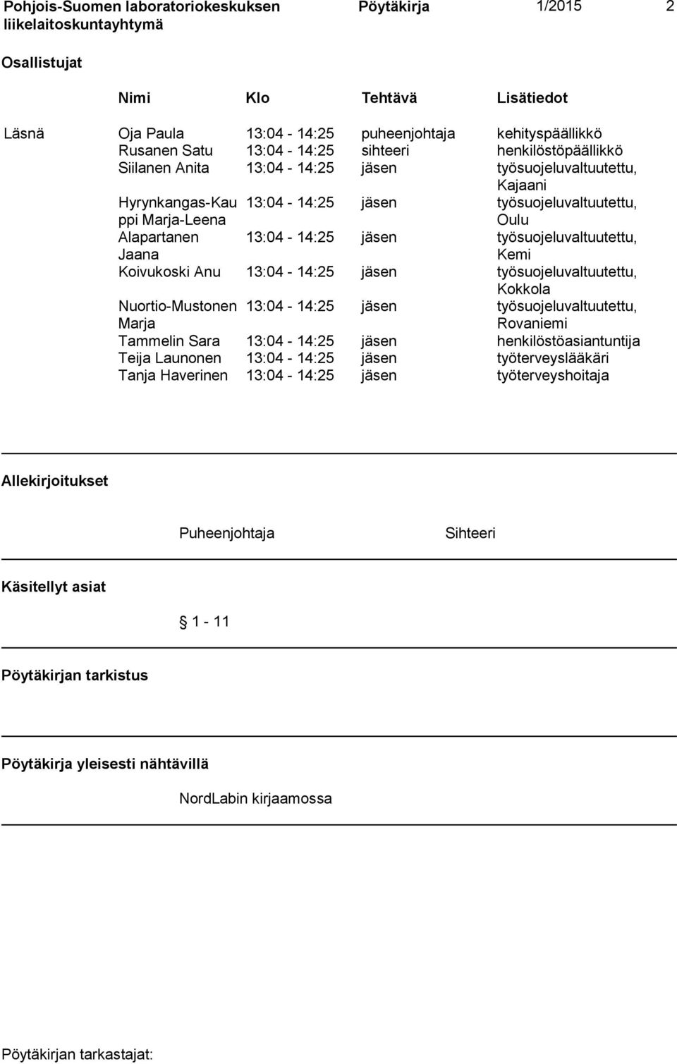 työsuojeluvaltuutettu, Kemi Koivukoski Anu 13:04-14:25 jäsen työsuojeluvaltuutettu, Kokkola Nuortio-Mustonen Marja 13:04-14:25 jäsen työsuojeluvaltuutettu, Rovaniemi Tammelin Sara 13:04-14:25 jäsen