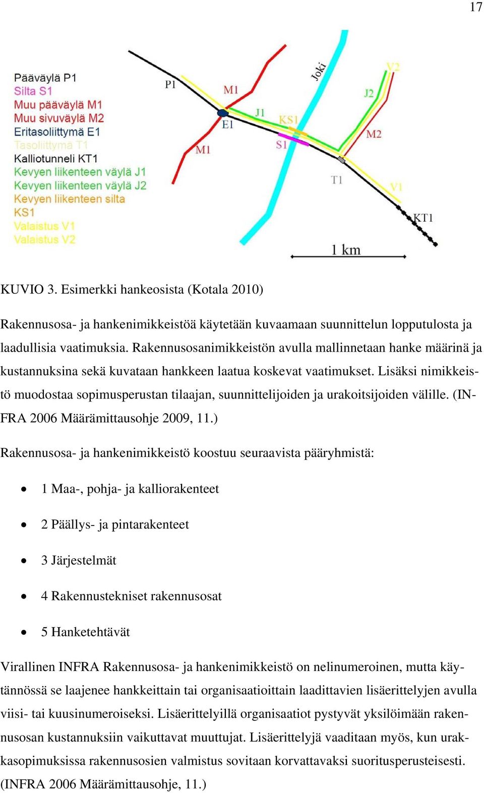 Lisäksi nimikkeistö muodostaa sopimusperustan tilaajan, suunnittelijoiden ja urakoitsijoiden välille. (IN- FRA 2006 Määrämittausohje 2009, 11.