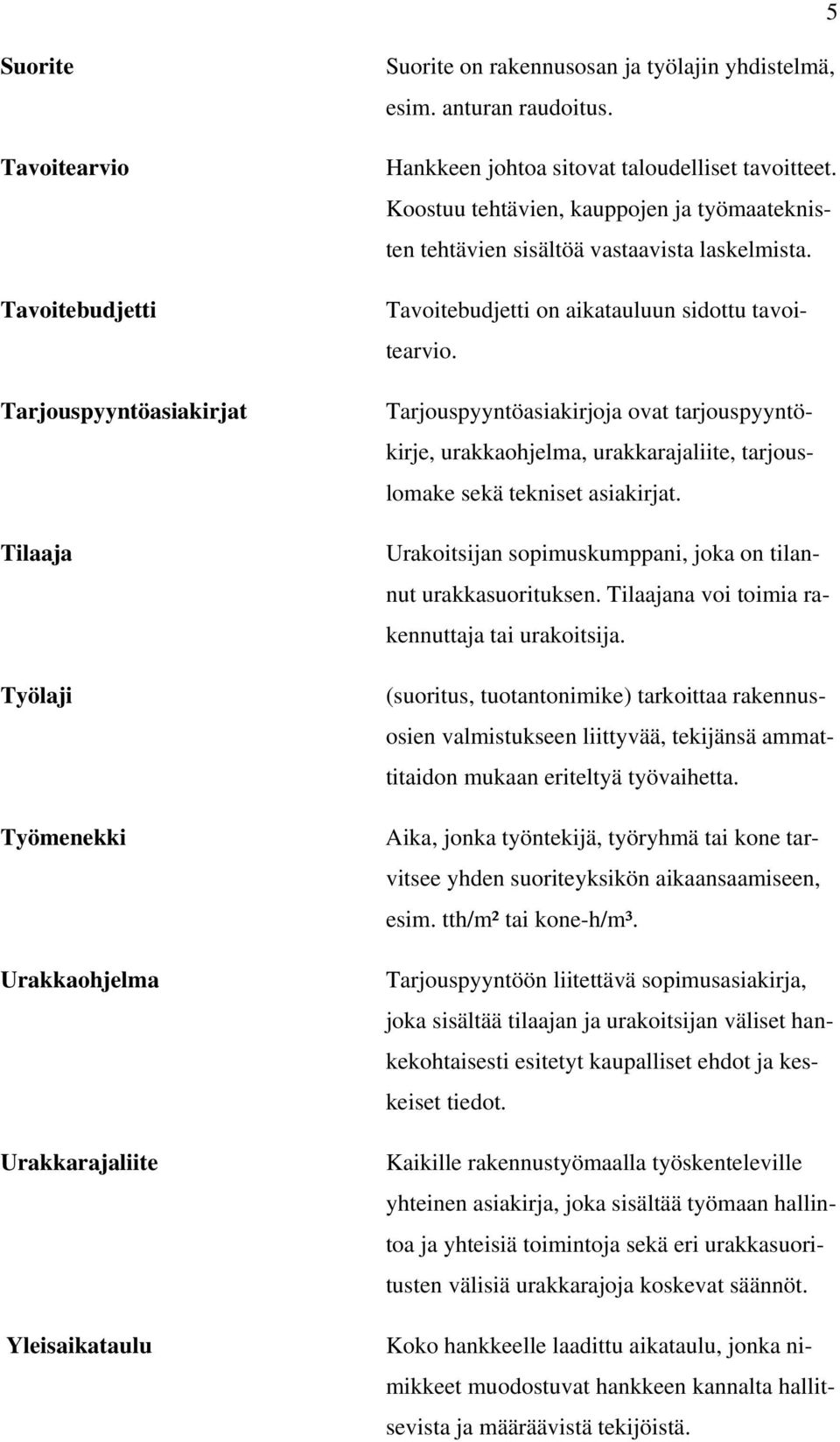 Tavoitebudjetti on aikatauluun sidottu tavoitearvio. Tarjouspyyntöasiakirjoja ovat tarjouspyyntökirje, urakkaohjelma, urakkarajaliite, tarjouslomake sekä tekniset asiakirjat.