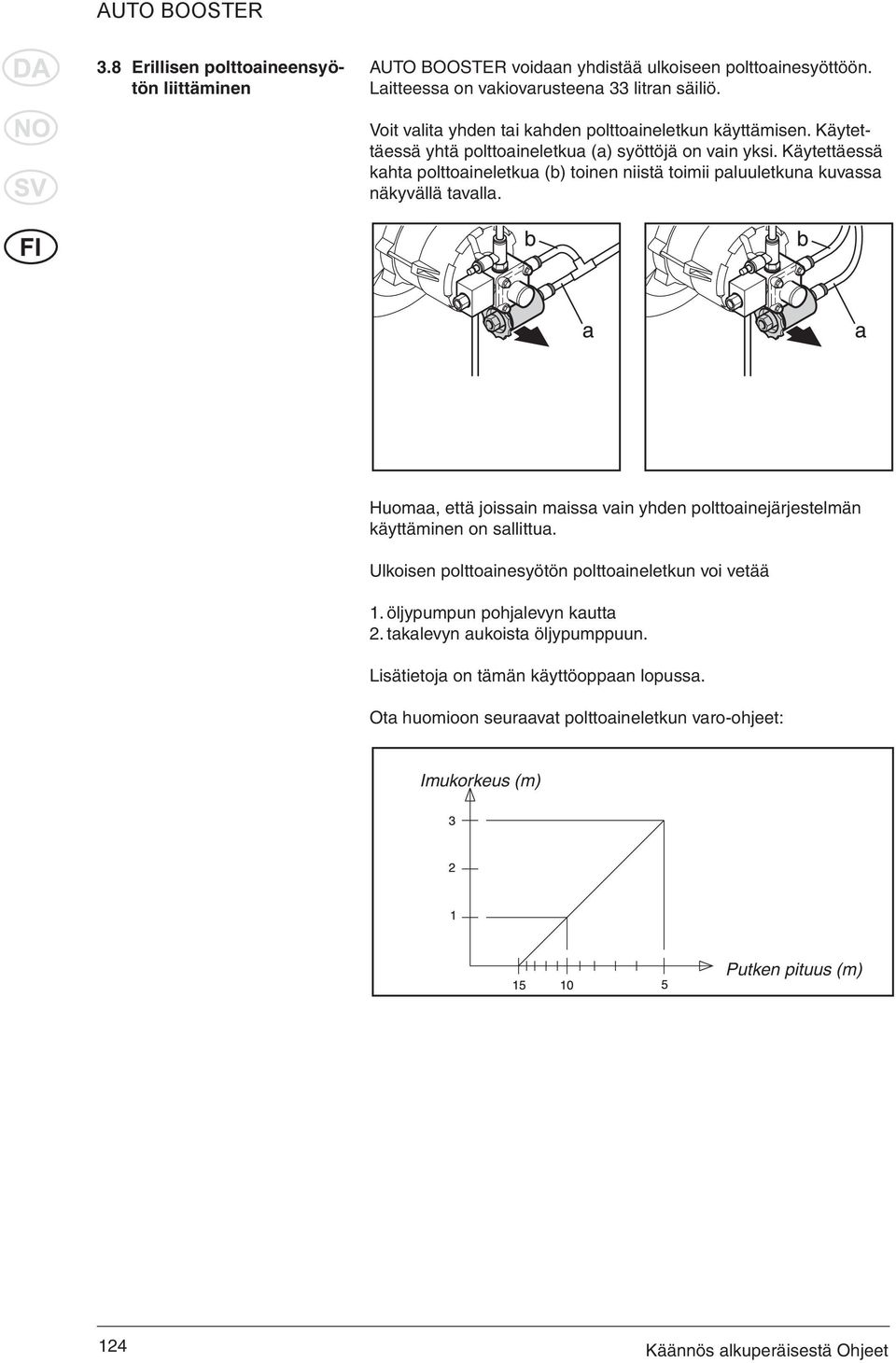 Käytettäessä kahta polttoaineletkua (b) toinen niistä toimii paluuletkuna kuvassa näkyvällä tavalla.