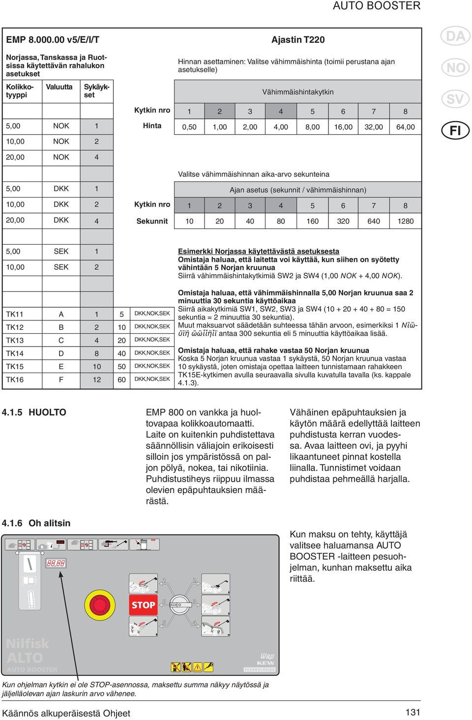 asetukselle) Vähimmäishintakytkin Kytkin nro 1 2 3 4 5 6 7 8 5,00 NOK 1 Hinta 0,50 1,00 2,00 4,00 8,00 16,00 32,00 64,00 10,00 NOK 2 20,00 NOK 4 Valitse vähimmäishinnan aika-arvo sekunteina 5,00 DKK