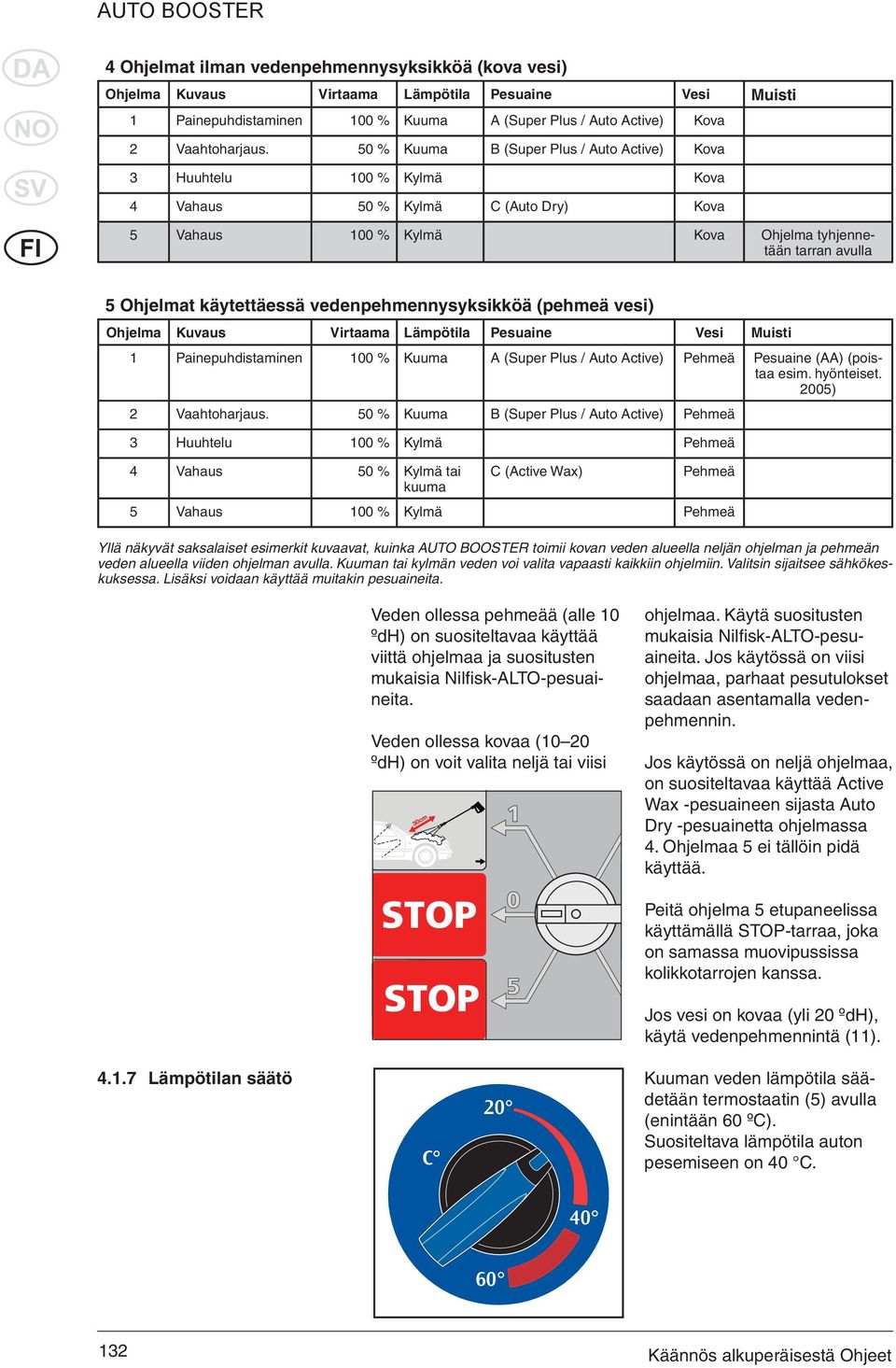 vedenpehmennysyksikköä (pehmeä vesi) Ohjelma Kuvaus Virtaama Lämpö tila Pesuaine Vesi Muisti 1 Painepuhdistaminen 100 % Kuuma A (Super Plus / Auto Active) Pehmeä Pesuaine (AA) (poistaa esim.