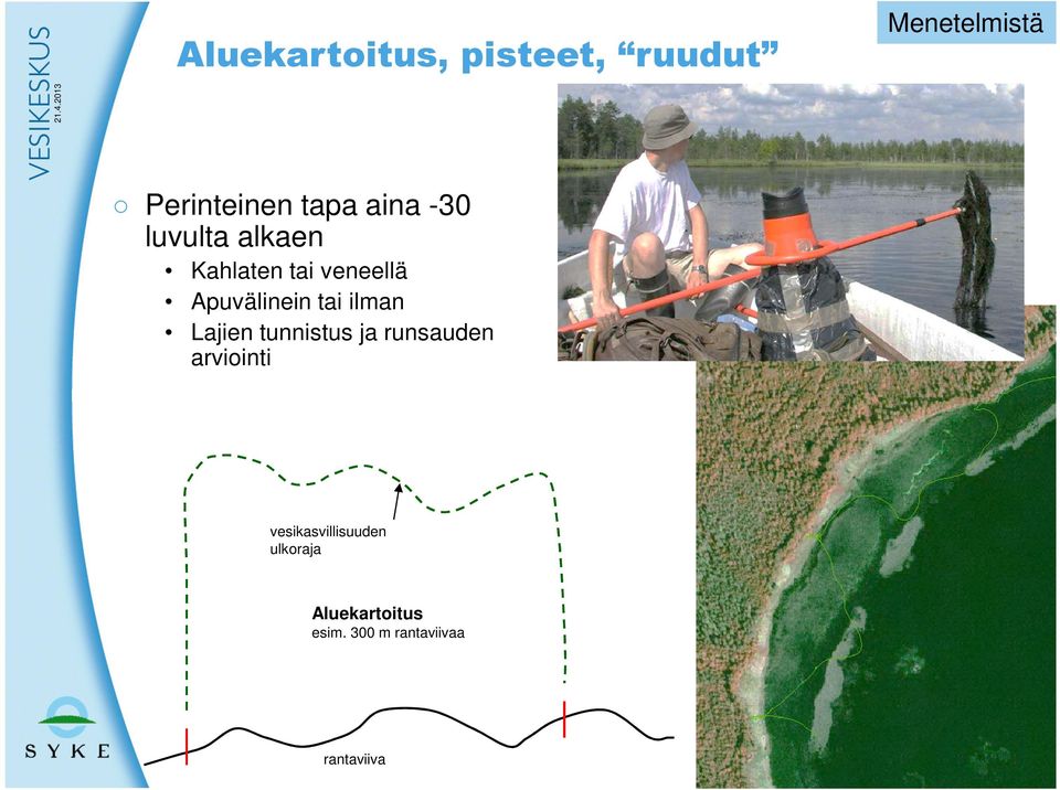 veneellä Apuvälinein tai ilman Lajien tunnistus ja runsauden