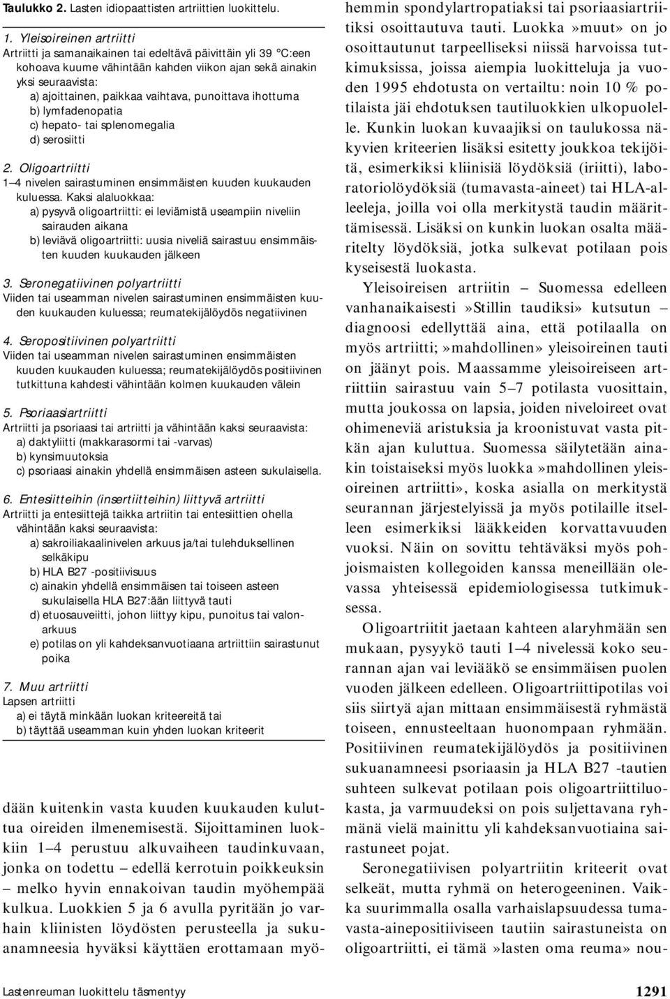 punoittava ihottuma b) lymfadenopatia c) hepato- tai splenomegalia d) serosiitti 2. Oligoartriitti 1 4 nivelen sairastuminen ensimmäisten kuuden kuukauden kuluessa.