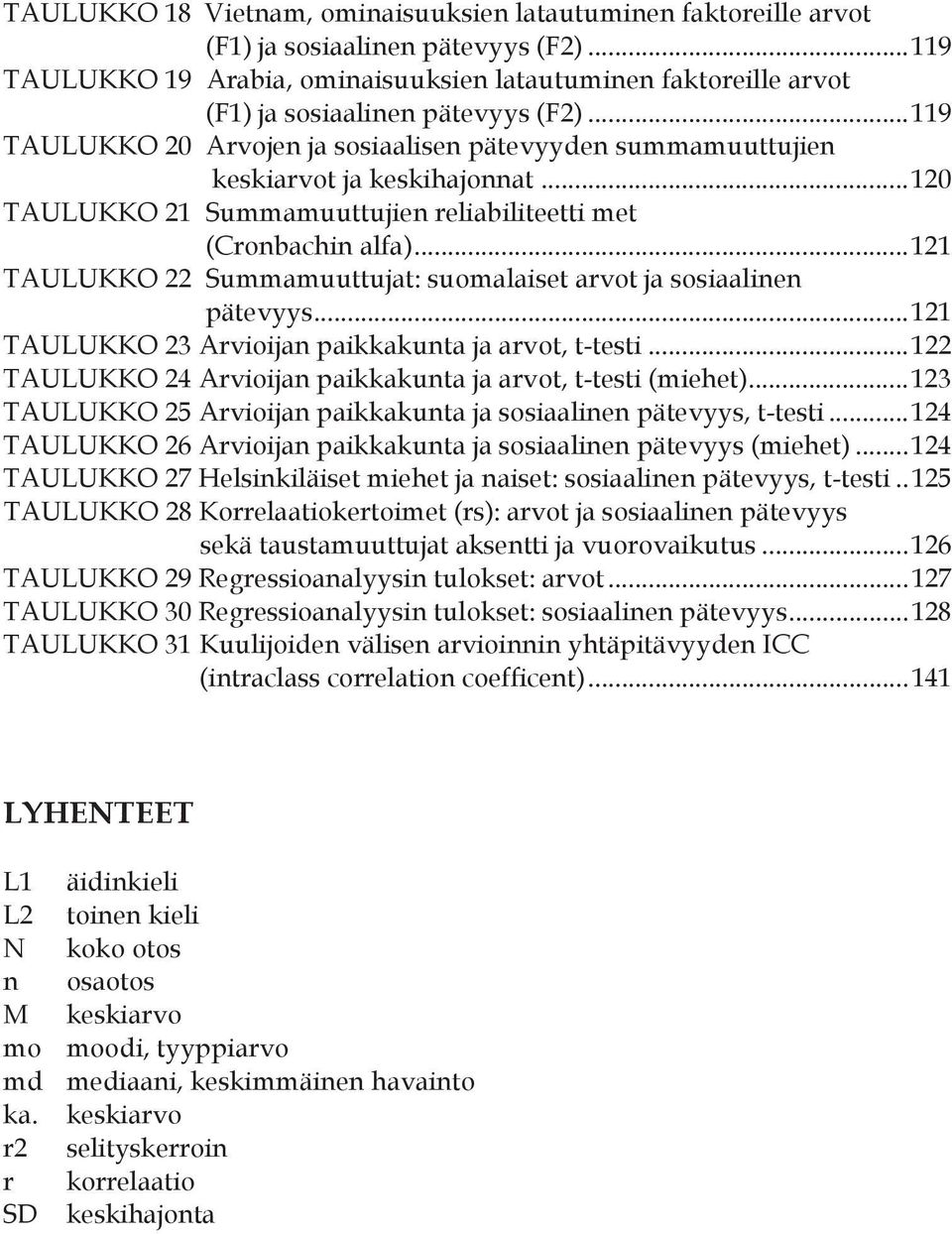 .. 119 TAULUKKO 20 Arvojen ja sosiaalisen pätevyyden summamuuttujien keskiarvot ja keskihajonnat... 120 TAULUKKO 21 Summamuuttujien reliabiliteetti met (Cronbachin alfa).