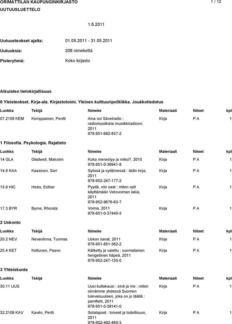 Rajatieto GLA Gladwell, Malcolm Kuka menestyy ja miksi?, 00 978-9-0-69-8.8 KAA Kaasinen, Sari Sylissä ja sydämessä : äidin kirja, 0 978-9-7-77-.