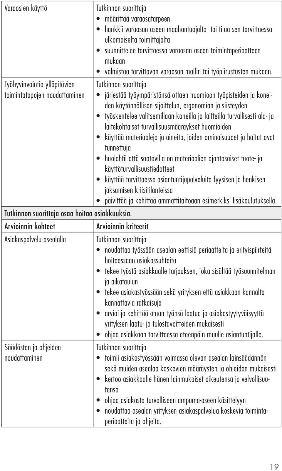 järjestää työympäristönsä ottaen huomioon työpisteiden ja koneiden käytännöllisen sijoittelun, ergonomian ja siisteyden työskentelee valitsemillaan koneilla ja laitteilla turvallisesti ala- ja