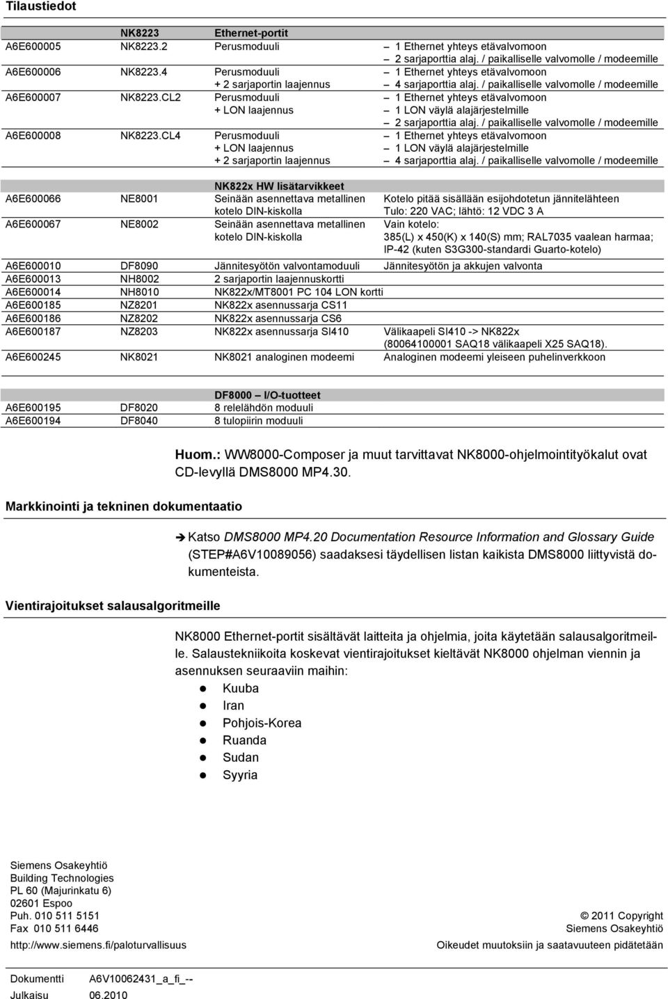 CL Perusmoduuli 1 Ethernet yhteys etävalvomoon + LON laajennus 1 LON väylä alajärjestelmille sarjaporttia alaj. / paikalliselle valvomolle / modeemille A6E600008 NK83.