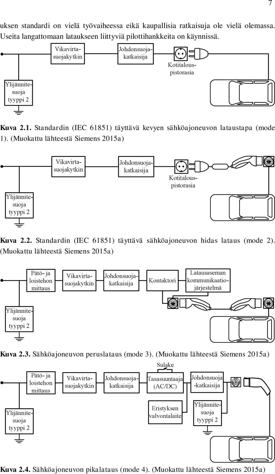 Standardin (IEC 61851) täyttävä kevyen sähköajoneuvon lataustapa (mode 1). (Muokattu lähteestä Siemens 20