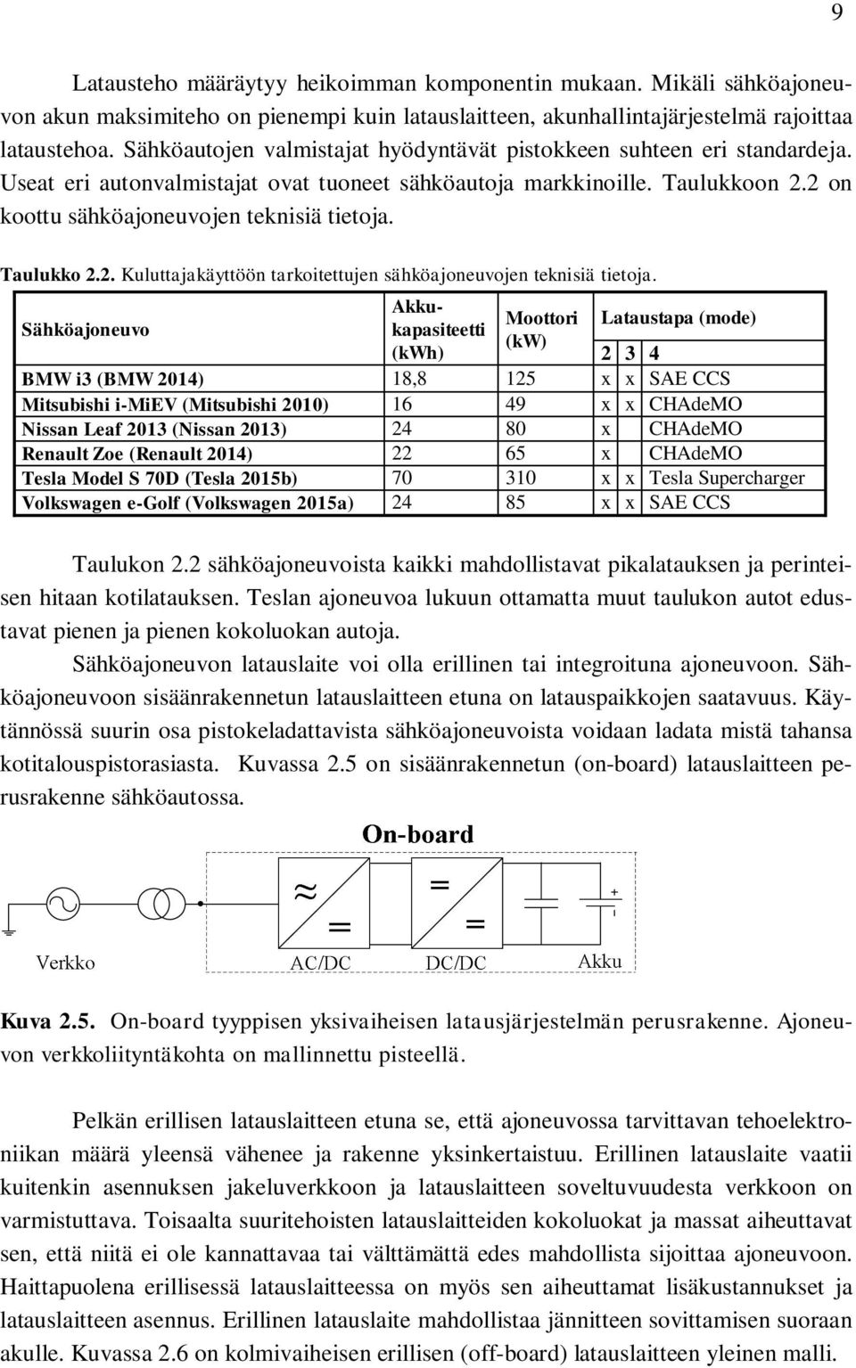 Taulukko 2.2. Kuluttajakäyttöön tarkoitettujen sähköajoneuvojen teknisiä tietoja.