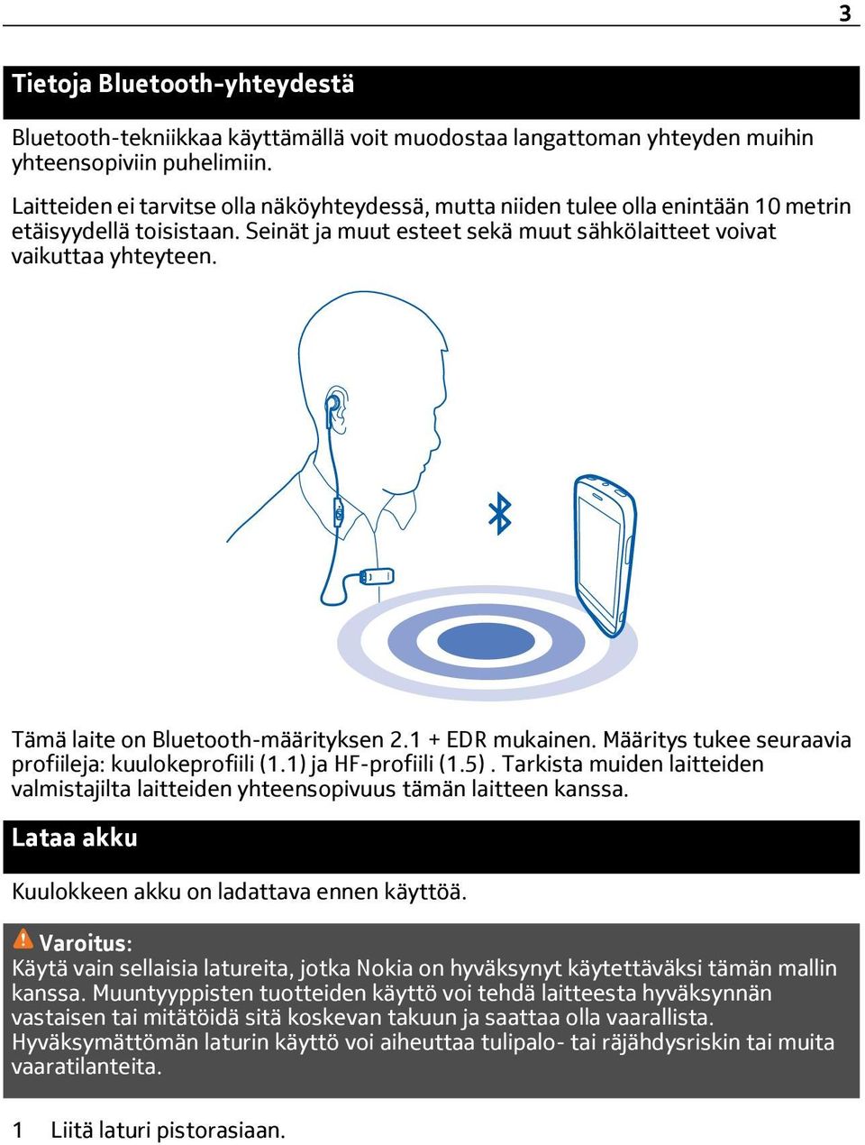 Tämä laite on Bluetooth-määrityksen 2.1 + EDR mukainen. Määritys tukee seuraavia profiileja: kuulokeprofiili (1.1) ja HF-profiili (1.5).