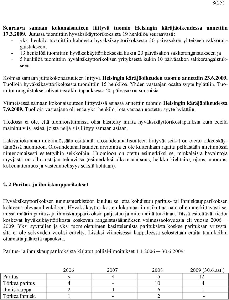 hyväksikäyttörikoksesta kukin 20 päiväsakon sakkorangaistukseen ja - 5 henkilöä tuomittiin hyväksikäyttörikoksen yrityksestä kukin 10 päiväsakon sakkorangaistukseen.