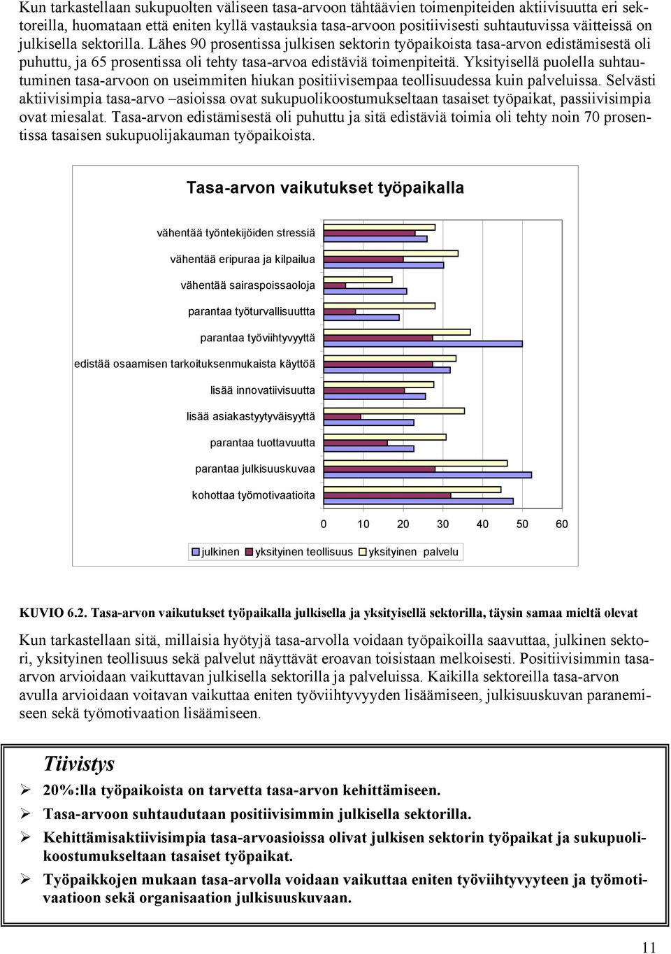 Yksityisellä puolella suhtautuminen tasa-arvoon on useimmiten hiukan positiivisempaa teollisuudessa kuin palveluissa.