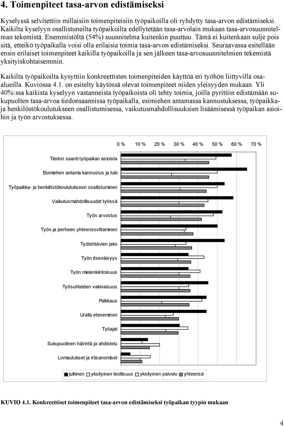 Tämä ei kuitenkaan sulje pois sitä, etteikö työpaikalla voisi olla erilaisia toimia tasa-arvon edistämiseksi.