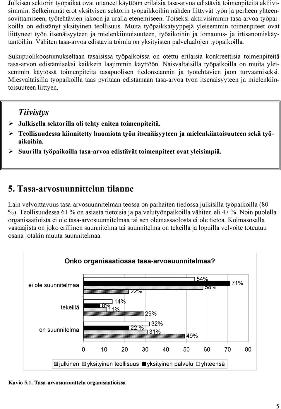 Toiseksi aktiivisimmin tasa-arvoa työpaikoilla on edistänyt yksityinen teollisuus.